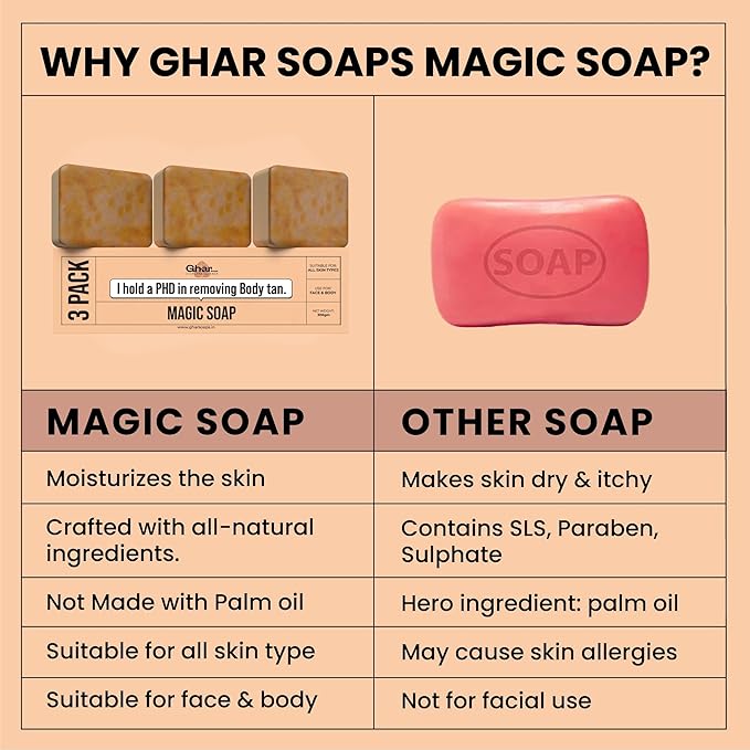 GHAR SOAPS MAGIC SOAP 300 GM