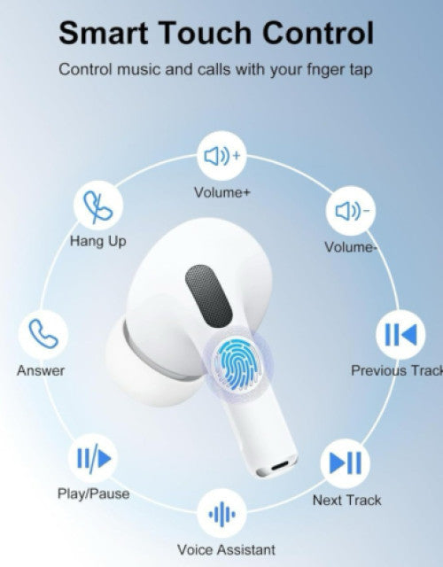 AirBuds Pro+ | Display Pods