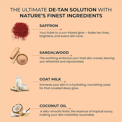 GHAR SOAPS MAGIC SOAP 300 GM