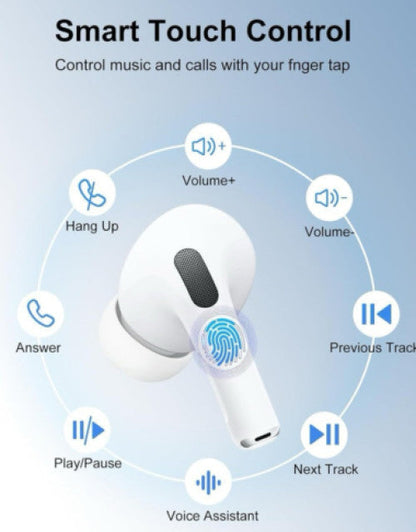 AirBuds Pro+ | Display Pods